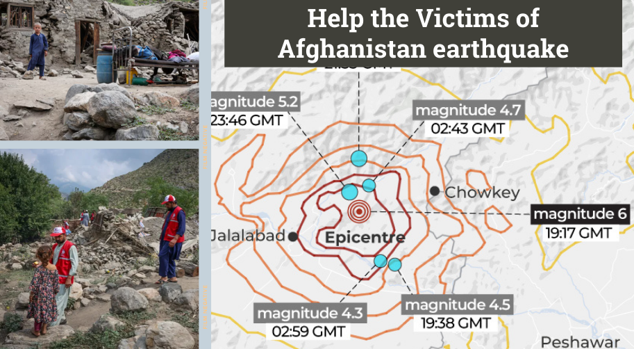 Afghanistan Earthquake Relief