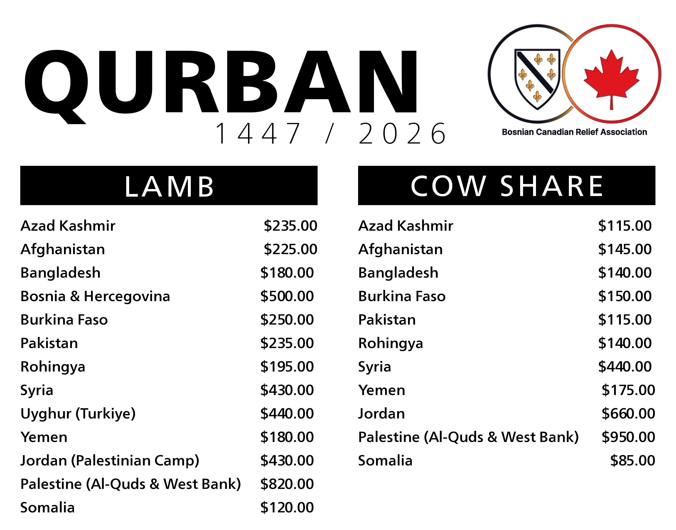 Qurban